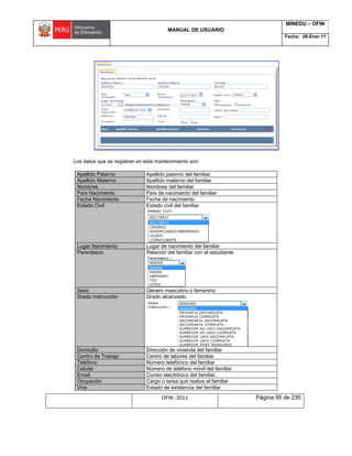 MANUAL DE USUARIO
MINEDU – OFIN
Fecha: 28-Ener-11
OFIN -2011 Página 95 de 230
Los datos que se registran en este mantenimiento son:
Apellido Paterno Apellido paterno del familiar
Apellido Materno Apellido materno del familiar
Nombres Nombres del familiar
País Nacimiento País de nacimiento del familiar
Fecha Nacimiento Fecha de nacimiento
Estado Civil Estado civil del familiar
Lugar Nacimiento Lugar de nacimiento del familiar
Parentesco Relación del familiar con el estudiante
Sexo Género masculino o femenino
Grado Instrucción Grado alcanzado.
Domicilio Dirección de vivienda del familiar
Centro de Trabajo Centro de labores del familiar
Teléfono Número telefónico del familiar
Celular Número de teléfono móvil del familiar
Email Correo electrónico del familiar.
Ocupación Cargo o tarea que realiza el familiar
Vive Estado de existencia del familiar
 