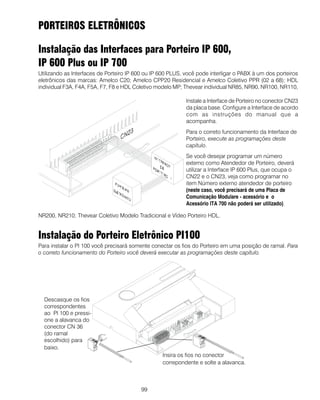 PORTEIROS ELETRÔNICOS

Instalação das Interfaces para Porteiro IP 600,
IP 600 Plus ou IP 700
Utilizando as Interfaces de Porteiro IP 600 ou IP 600 PLUS, você pode interligar o PABX à um dos porteiros
eletrônicos das marcas: Amelco C20; Amelco CPP20 Residencial e Amelco Coletivo PPR (02 a 68); HDL
individual F3A, F4A, F5A, F7, F8 e HDL Coletivo modelo MP; Thevear individual NR85, NR90, NR100, NR110,

                                                            Instale a Interface de Porteiro no conector CN23
                                                            da placa base. Configure a Interface de acordo
                                                            com as instruções do manual que a
                                                            acompanha.
                                                            Para o correto funcionamento da Interface de
                                                            Porteiro, execute as programações deste
                                                            capítulo.
                                                            Se você desejar programar um número
                                                            externo como Atendedor de Porteiro, deverá
                                                            utilizar a Interface IP 600 Plus, que ocupa o
                                                            CN22 e o CN23, veja como programar no
                                                            item Número externo atendedor de porteiro
                                                            (neste caso, você precisará de uma Placa de
                                                            Comunicação Modulare - acessório e o
                                                            Acessório ITA 700 não poderá ser utilizado).

NR200, NR210; Thevear Coletivo Modelo Tradicional e Vídeo Porteiro HDL.


Instalação do Porteiro Eletrônico PI100
Para instalar o PI 100 você precisará somente conectar os fios do Porteiro em uma posição de ramal. Para
o correto funcionamento do Porteiro você deverá executar as programações deste capítulo.




  Descasque os fios
  correspondentes
  ao PI 100 e pressi-
  one a alavanca do
  conector CN 36
  (do ramal
  escolhido) para
  baixo.
                                                  Insira os fios no conector
                                                  correpondente e solte a alavanca.



                                          99
 
