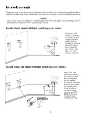 Instalando os ramais
Antes de conectar os fios dos ramais na Central, você deverá providenciar a distribuição destes fios desde os
telefones até o local onde estiver instalada a Central. Veja a seguir as duas formas de distribuição dos ramais.

                                                  ATENÇÃO!
- não use cabo multi-pares, não passe vários ramais por uma mesma tubulação, não passe a fiação próxima
  a cabo de televisores e nem com a rede de energia elétrica.


Quando o local possui instalação embutida para os ramais
                                                                                        Neste caso, você
                                                                                        precisará conectar o
                                                                                        par de fios de cada
                                                                                        ramal em tomadas
                                                                                        padrão Telebras,
                                                                                        conectar os telefones
                                                                                        a estas tomadas e
                                                                                        logo em seguida
                                                                                        levar a fiação até o
                                                                                        local onde está
                                                                                        instalada a Central.




Quando o local não possui instalação embutida para os ramais

                                                                                       Neste caso, você
                                                                                       precisará conectar o
                                                                                       par de fios de cada
                                                                                       ramal em tomadas
                                                                                       padrão Telebras,
                                                                                       conectar os telefones a
                                                                                       estas tomadas e logo
                                                                                       em seguida levar a
                                                                                       fiação através de
                                                                                       canaletas (utilize
                                                                                       canaleta perfil PVC
                                                                                       2200x10x20) até o
                                                                                       local onde está
                                                                                       instalada a Central.




                                                                  6
 