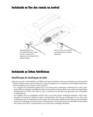Instalando os fios dos ramais na central




           Descasque os fios                                 Insira os fios no conector
           correspondentes a cada                            correspondente e solte a
           ramal e pressione a                               alavanca.
           alavanca do conector CN
           36 para baixo.




Instalando as linhas telefônicas
Identificação da sinalização da linha
Antes de conectar a linha telefônica no PABX você deverá identificar o tipo de sinalização que a Companhia
 Telefônica oferece para sua linha. Para isto, Faça uma ligação com um telefone comum ligado diretamente
 na linha telefônica com a chave T/P na posição T:
 - se a ligação for completada significa que a sua linha possui sinalização multifreqüencial, neste caso,
   após realizar a instalação completa da central você poderá começar a utilizá-la sem realizar a programação
   Configuração da Linha como Rota 0; pois, a central já sai de fábrica programada com sinalização
   multifreqüencial.
 - se a ligação não for completada significa que a sua linha possui sinalização decádica; neste caso,
   consulte a Companhia Telefônica sobre a possibilidade de troca da sinalização de sua linha para
   multifreqüencial e as facilidades que ela oferece. Se a Companhia Telefônica não oferecer a possibilidade
   de trocar a sinalização de sua linha para multifreqüencial, você deverá executar a facilidade Configuração
   das Linhas como Rota 0 programando sua central para sinalização decádica.




                                          7
 