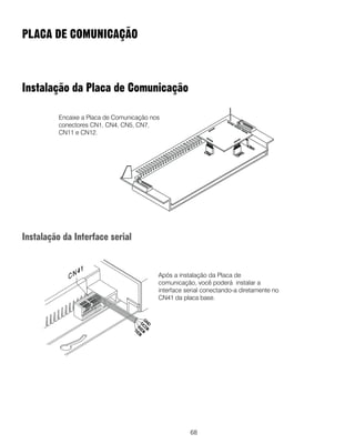 PLACA DE COMUNICAÇÃO



Instalação da Placa de Comunicação

          Encaixe a Placa de Comunicação nos
          conectores CN1, CN4, CN5, CN7,
          CN11 e CN12.




Instalação da Interface serial


                                           Após a instalação da Placa de
                                           comunicação, você poderá instalar a
                                           interface serial conectando-a diretamente no
                                           CN41 da placa base.




                                                      68
 