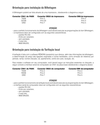 Orientação para instalação da Bilhetagem
A Bilhetagem poderá ser feita através de uma impressora , obedecendo o diagrama a seguir:

Conector CN41 do PABX           Conector DB25 da impressora              Conector DB9 da impressora
         TXDB                     Pino 3                                              Pino 2
         DCDB                     Pino 20                                             Pino 4
          GND                     Pino 7                                              Pino 5


                                                ATENÇÃO!
- para o perfeito funcionamento da bilhetagem você deverá executar as programações do item Bilhetagem.
- a impressora deve ser configurada com as seguintes características:
       - padrão RS 232;
       - 8 bits por caractere;
       - sem paridade;
       - 2 stop bits;
       - 9600 BAUDS.


Orientação para instalação da Tarifação local
A tarifação é feita com o software RÊMORA (acessório) que oferece, além das informações da bilhetagem,
a determinação do preço das ligações originadas e outras facilidades, como emissão de relatórios por
período, ramal, número discado, via, apartamento, centro de custo, duração, etc.

Para instalar o software em seu computador, você deverá seguir as instruções existentes no disquete; a
seguir conecte a interface serial do computador ao CN41 da placa base obedecendo o diagrama abaixo

Conector CN41 do PABX           Conector DB25 do computador               Conector DB9 do computador
         TXDB                     Pino 3                                            Pino 2
         RXDB                     Pino 2                                            Pino 3
          GND                     Pino 7                                            Pino 5


                                                ATENÇÃO!
- para o perfeito funcionamento da tarifação local você deverá executar as programações do item Bilhetagem.
- a interface serial do computador deve ser configurada com as seguintes características:
        - padrão RS 232;
        - 8 bits por caractere;
        - sem paridade;
        - 2 stop bits;
        - 9600 BAUDS.




                                         69
 