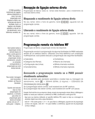 Recepção de ligação externa direta
       O PABX possibilita o     Programação de fábrica: todos os ramais estão liberados para o recebimento de
 recebimento de Ligações        chamada externa direta.
   externas diretamente no
            ramal. Com esta
         programação você
  bloqueia ou libera o seu
                                Bloqueando o recebimento de ligação externa direta
    ramal para este tipo de     No seu ramal, retire o fone do gancho, tecle                                 , aguarde tom de
       facilidade. Assim, as    programação correta.
    ligações a ele dirigidas
  passarão ou não por um
   pré-atendimento, como        Liberando o recebimento de ligação externa direta
telefonista, secretária, etc.
                                No seu ramal, retire o fone do gancho, tecle                                , aguarde tom de
                                programação correta.




                                Programação remota via telefone MF
   Você poderá realizar a       Programação de fábrica: programação remota não disponível.
    programação remota
      somente depois de         Programação remota é a programação de algumas facilidades do PABX realizadas
 alterar a senha geral do       através de um telefone externo. Utilizando uma linha telefônica com sinalização
    PABX. Para realizar a       multifreqüencial, você poderá executar a programação das seguintes facilidades:
    programação remota
                                • Calendário;                                      • Conferência;
 corretamente, consulte
            os comandos         • Categoria dos Ramais;                            • Retorno de chamada;
       correspondentes à        • Configuração das Linhas;                         • Bilheta chamada recebida;
  programação que você          • Cancelamentos;                                   • Bilheta chamada originada.
         deseja executar.


                                Acessando a programação remota se o PABX possuir
Para receber mensagem           atendimento automático
       você necessitará,        Após ser atendido pelo atendedor automático e receber bips ou mensagem de
   também, da Placa de          atendimento, tecle        + SENHA GERAL (3 dígitos) + CÓDIGOS DA
             Atendedor.
                                PROGRAMAÇÃO DESEJADA             .
                                Se a programação estiver correta, você receberá tom de MF contínuo;
  Quando você executar          Se a programação não estiver correta, você receberá tom de MF com pausa.
          duas ou mais
      programações em           Exemplo: Você está fora da sua empresa e deseja, através da programação remota, liberar a bilhetagem e
 seqüência, o comando           habilitar os ramais para realizarem a conferência no PABX, considerando a senha geral 456.
         para entrar em
     programação geral          - ligue para sua empresa (utilizando um aparelho telefônico MF); espere os bips ou a mensagem do
     deverá ser teclado           atendedor digital (caso tenha a placa Atendedor);
 apenas uma vez (# +            - tecle # + 456 (senha geral) + 211 + #; (para liberar a bilhetagem); aguarde tom de programação
senha geral - 3 dígitos).         correta e em seguida , tecle 261 + #; (para habilitar a conferência), aguarde tom de programação
                                  correta e desligue.




                                                                              80
 