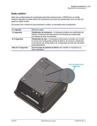 111Solução de problemas
Diagnósticos da impressora
2/3/2016 ZD420 Manual do usuário 212485-091 Rev. A
Botão redefinir
Além das configurações de inicialização descritas anteriormente, a ZD420 tem um botão
redefinir dedicado na parte inferior da impressora que pode ser pressionado com um clipe de
papel ou objeto similar.
De acordo com o tempo em que pressiona o botão, os resultados são os seguintes:
0-1 segundo Nenhuma ação
1-5 segundos Redefinição da impressora – A impressora realiza uma redefinição de
fábrica e imprime automaticamente uma etiqueta de configuração
(e etiqueta da rede, se presente)
6-10 segundos Redefinição da rede – A impressora interrompe a conexão com a rede,
e ocorre uma configuração padrão de fábrica. Ao concluir a redefinição,
uma etiqueta de configuração e de configuração da rede são impressas
automaticamente.
Mais de 10 segundos Sai da função de padrões de fábrica sem redefinir a impressora ou
fazer alterações
Furo de acesso para
redefinição
 