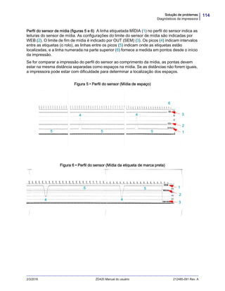 114Solução de problemas
Diagnósticos da impressora
2/3/2016 ZD420 Manual do usuário 212485-091 Rev. A
Perfil do sensor de mídia (figuras 5 e 6) A linha etiquetada MÍDIA (1) no perfil do sensor indica as
leituras do sensor de mídia. As configurações do limite do sensor de mídia são indicadas por
WEB (2). O limite de fim de mídia é indicado por OUT (SEM) (3). Os picos (4) indicam intervalos
entre as etiquetas (o rolo), as linhas entre os picos (5) indicam onde as etiquetas estão
localizadas, e a linha numerada na parte superior (6) fornece a medida em pontos desde o início
da impressão.
Se for comparar a impressão do perfil do sensor ao comprimento da mídia, as pontas devem
estar na mesma distância separadas como espaços na mídia. Se as distâncias não forem iguais,
a impressora pode estar com dificuldade para determinar a localização dos espaços.
Figura 5 • Perfil do sensor (Mídia de espaço)
Figura 6 • Perfil do sensor (Mídia da etiqueta de marca preta)
1
2
34
6
5 5
4
5
1
2
3
4
55
4
 