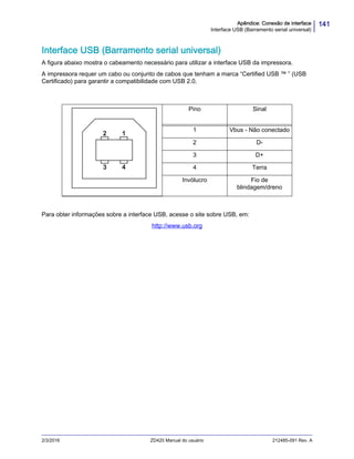 141Apêndice: Conexão de interface
Interface USB (Barramento serial universal)
2/3/2016 ZD420 Manual do usuário 212485-091 Rev. A
Interface USB (Barramento serial universal)
A figura abaixo mostra o cabeamento necessário para utilizar a interface USB da impressora.
A impressora requer um cabo ou conjunto de cabos que tenham a marca “Certified USB ™ ” (USB
Certificado) para garantir a compatibilidade com USB 2.0.
Para obter informações sobre a interface USB, acesse o site sobre USB, em:
http://www.usb.org
Pino Sinal
1 Vbus - Não conectado
2 D-
3 D+
4 Terra
Invólucro Fio de
blindagem/dreno
12
3 4
 