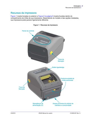 7Introdução
Recursos da impressora
2/3/2016 ZD420 Manual do usuário 212485-091 Rev. A
Recursos da impressora
Figura 1 mostra funções no exterior e Figura 2 na página 9 mostra funções dentro do
compartimento de mídia de sua impressora. Dependendo do modelo e das opções instaladas,
sua impressora pode parecer ligeiramente diferente.
Figura 1 • Recursos da impressora
Acesso da fenda do módulo de
interface e conectividade
Painel de controle
Trava de
liberação
Receptáculo de
alimentação CC
Botão liga/desliga
Trava de
liberação
Fenda de entrada da
mídia sanfonada
 