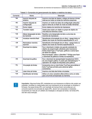 158Apêndice: Configuração de ZPL
Gerenciamento da memória da impressora e relatórios de status relacionados
2/3/2016 ZD420 Manual do usuário 212485-091 Rev. A
Tabela 3 • Comandos de gerenciamento de objetos e relatórios de status
Comando Nome Descrição
^WD Imprimir etiqueta de
diretório
Imprime uma lista de objetos, códigos de barras e fontes
internas em todos os locais de memória acessíveis
~WC Imprimir etiqueta de
configuração
Imprime um recibo de status da configuração (etiqueta)
Igual à rotina de um flash do modo do botão Alimentar
^ID Excluir objeto Exclui objetos da memória da impressora
^TO Transferir objeto Usado para copiar um objeto ou grupo de objetos de
uma área da memória a outra.
^CM Alterar designação de letra
da memória
Reatribui uma designação de letra a uma área da
memória da impressora.
^JB Inicializar memória flash Semelhante à formatação de um disco - apaga todos os
objetos dos locais de memória especificados B: ou E:
~JB Reinicializar memória
opcional
Semelhante à formatação de um disco - apaga todos os
objetos dos locais de memória especificados B:
~DY Download de objetos Faz o download e instala uma grande variedade de
objetos de programação utilizáveis pela impressora:
fontes (OpenType e TrueType), gráficos e outros tipos
de dados de objetos.
Recomendação: Utilize o ZebraNet ™ Bridge para fazer
o download de gráficos e fontes na impressora.
~DG Download de gráfico Faz o download da representação hexadecimal ASCII
de uma imagem gráfica. É usado pelo ZebraDesigner ™
(aplicativo de criação de etiquetas) para gráficos.
^FL Vinculação de fontes Acrescenta uma ou mais fontes TrueType secundárias à
fonte TrueType primária para adicionar glifos
(caracteres).
^LF Listar links de fontes Imprime uma lista das fontes vinculadas
^CW Identificador de fontes Atribui um único caractere alfanumérico como um alias
para uma fonte armazenada na memória.
Importante • Algumas fontes ZPL instaladas em sua impressora na fábrica não podem ser
copiadas, clonadas ou restauradas para sua impressora ao se recarregar ou atualizar o
firmware. Se essas fontes ZPL com restrição de licença forem removidas por um
comando explícito de exclusão de objeto ZPL, devem ser compradas e instaladas
novamente por meio de um utilitário de instalação e ativação de fontes. As fontes EPL
não têm essa restrição.
 