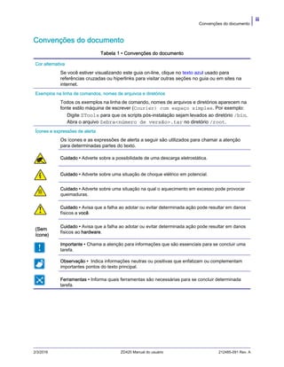 iii
Convenções do documento
2/3/2016 ZD420 Manual do usuário 212485-091 Rev. A
Convenções do documento
Tabela 1 • Convenções do documento
Cor alternativa
Se você estiver visualizando este guia on-line, clique no texto azul usado para
referências cruzadas ou hiperlinks para visitar outras seções no guia ou em sites na
internet.
Exemplos na linha de comandos, nomes de arquivos e diretórios
Todos os exemplos na linha de comando, nomes de arquivos e diretórios aparecem na
fonte estilo máquina de escrever (Courier) com espaço simples. Por exemplo:
Digite ZTools para que os scripts pós-instalação sejam levados ao diretório /bin.
Abra o arquivo Zebra<número de versão>.tar no diretório /root.
Ícones e expressões de alerta
Os ícones e as expressões de alerta a seguir são utilizados para chamar a atenção
para determinadas partes do texto.
Cuidado • Adverte sobre a possibilidade de uma descarga eletrostática.
Cuidado • Adverte sobre uma situação de choque elétrico em potencial.
Cuidado • Adverte sobre uma situação na qual o aquecimento em excesso pode provocar
queimaduras.
Cuidado • Avisa que a falha ao adotar ou evitar determinada ação pode resultar em danos
físicos a você.
(Sem
ícone)
Cuidado • Avisa que a falha ao adotar ou evitar determinada ação pode resultar em danos
físicos ao hardware.
Importante • Chama a atenção para informações que são essenciais para se concluir uma
tarefa.
Observação • Indica informações neutras ou positivas que enfatizam ou complementam
importantes pontos do texto principal.
Ferramentas • Informa quais ferramentas são necessárias para se concluir determinada
tarefa.
 