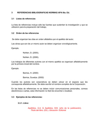 17
3 REFERENCIAS BIBLIOGRAFICAS NORMAS APA 6ta. Ed.
3.1 Listas de referencias
La lista de referencias incluye sólo las fuentes que sustentan la investigación y que se
utilizaron para la preparación del trabajo.
3.2 Orden de las referencias
Se debe organizar las citas en orden alfabético por el apellido del autor.
Las obras que son de un mismo autor se deben organizar cronológicamente.
Ejemplo:
Nohlen, D. (2005).
Nohlen, D. (2006).
Los trabajos de diferentes autores con el mismo apellido se organizan alfabéticamente
por la primera inicial del nombre.
Ejemplo:
Barrios, H. (2000)
Barrios, Suvelza. (2002)
Cuando los autores son corporativos se deben ubicar en el espacio que les
corresponde alfabéticamente. Se debe escribir el nombre completo de la Corporación.
En las listas de referencias no se deben incluir comunicaciones personales, correos
electrónicos o cartas, esta información no fácil de encontrar o localizar.
3.3 Ejemplos de las referencias:
3.3.1. Libro:
Apellidos, A.A. & Apellidos, B.B. (año de la publicación).
Título del libro. (Ed.). Ubicación: Editorial
 