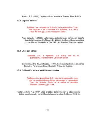 18
Adorno, T.W. (1969). La personalidad autoritaria. Buenos Aires: Paidós
3.3.2. Capítulo de libro:
Arias Salgado, R. (1988). La formación del sistema de partidos en España
durante la transición. En Nohlen, D. & Solari, A. (Eds.): Reforma política
y consolidación democrática. (pp. 143-158). Caracas: Nueva sociedad.
3.3.3. Libro con editor:
Comisión Andina de Juristas (Ed.) (1993). Formas del gobierno: relaciones
Ejecutivo- Parlamento. Lima: Comisión Andina de Juristas.
3.3.4. Publicación seriada: periódicos o revistas
Trujillo Londoño, F. J. (2007, julio). El código de la infancia y la adolescencia,
óptica constitucional y penal. Revista Academia Libre, 6, (9), pp. 211-218.
Apellidos, A.A. & Apellidos, B.B (año de la publicación). Título
del capítulo o de la entrada. En Apellidos, A.A. (Ed.),
Título del libro (pp. xx-xx). Ubicación: Editor
Apellidos, A.A. & Apellidos, B.B (Eds.) (año de la
publicación). Título del libro. Ubicación: Editor
Apellidos, A.A. & Apellidos, B.B (Eds.) (año de la
publicación). Título del libro. Ubicación: Editor
Apellidos, A.A. & Apellidos, B.B (Eds.) (año de la
publicación). Título del libro. Ubicación: Editor
Apellidos, A.A. & Apellidos, B.B. (año de la publicación, mes,
día para publicaciones diarias, semanales o mensuales).
Título del artículo. Título de la revista o periódico,
Volumen, (número), pp. xx-xx..
 
