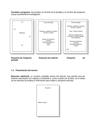 6
Facultad y programa: Se escriben el nombre de la facultad y el nombre del programa
al que se presenta la investigación.
Esquema de márgenes Esquema de cubierta Esquema de
portada
1.2 Presentación del escrito
Resumen (abstract): un sumario completo acerca del artículo, que permite que los
lectores reconozcan con rapidez el contenido y, como sucede con el título, se le utiliza
en los servicios de síntesis e información para indizar y recuperar artículos.
Resumen
Palabras claves:
Márgenes
3,0
4,0
Márgenes
2,0
3,0
Titulo del trabajo
Nombres y apellidos completos
de autor o autores
Nombre de institución
Facultad
Programa académico
Ciudad
año
Título del trabajo
Nombres y apellidos completos
de autor o autores
Tesis, Trabajo de grado
Nombre y apellidos de la
persona que dirigió el trabajo.
Título académico
Nombre de institución
Facultad
Programa académico
Ciudad
año
 