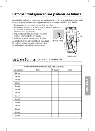 75
PORTUGUÊS
Lista de Senhas
Gerenciamento de Senhas de Acesso (Até 30 usuários)
Tipo de Usuário Nome Nº Usuário Senha
Faça uma cópia se necessário
Retornar configuração aos padrões de fábrica
Painel Interior
Botão reset
Quando a fechadura for configurada aos padrões de fábrica, todas as senhas (inclusive a senha
mestre) serão excluídas e toda a programação retornará ao padrão inicial (veja abaixo).
1. Remova a tampa do compartimento de pilhas e as pilhas.
2. Remova a parte interna da fechadura para ter acesso ao botão reset.
3. O botão reset estará localizado na parte
interior da placa (veja imagem).
4. Enquanto pressiona o botão, remova e reinstale
as pilhas, soltando o botão em seguida.
5. Coloque a tampa do compartimento de pilhas.
Após restabelecer aos padrões de fábrica, a criação da
Senha Mestre será a única opção disponível e deve
ser realizada antes de qualquer outra operação.
Usuário
Mestre
Usuário
Usuário
Usuário
Usuário
Usuário
Usuário
Usuário
Usuário
Usuário
Usuário
Usuário
Usuário
 