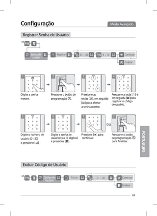Modo Avançado
Registrar Senha de Usuário
83
Configuração
M
Digite a senha
mestre.
1
Pressione o botão de
programação .
2
Pressione as
teclas [ ], em seguida
[ ] para alterar
a senha mestre.
3
Pressione a tecla [ 1 ] e
em seguida [ ]para
registrar o código
de usuário.
4
Digite o número de
usuário (01-30)
e pressione [ ].
5
Digite a senha de
usuário (4 a 10 dígitos)
e pressione [ ].
6
Pressione [ ] para
continuar.
7
OU
Pressione o botão
de programação
para finalizar.
7
RegistrarSenha de
Usuário
01 ~ 30
U
4 ~ 10
Finalizar
Continuar
Excluir 01 ~ 30
Finalizar
ContinuarM Código de
Usuário
Excluir Código de Usuário
PORTUGUÊS
 