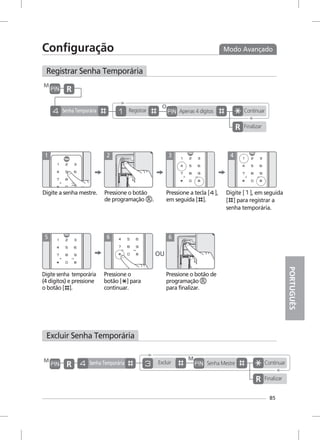 Pressione a tecla [ ],
em seguida [ ].
Modo Avançado
Registrar Senha Temporária
85
Configuração
M
1 2 3 4
Digite senha temporária
(4 dígitos) e pressione
o botão [ ].
5
Pressione o
botão [ ] para
continuar.
6
OU
6
Excluir Senha Temporária
Excluir Senha Mestre
M
Finalizar
ContinuarM Senha Temporária
Senha Temporária Registrar Apenas 4 dígitos
O
Continuar
Finalizar
PORTUGUÊS
Digite a senha mestre. Pressione o botão
de programação .
Digite [ ], em seguida
[ ] para registrar a
senha temporária.
Pressione o botão de
programação
para finalizar.
 