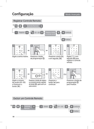 Pressione a tecla [ ]
e em seguida, [ ].
Modo Avançado
Registrar Controle Remoto
88
Configuração
1 2 3
Digite [ ], e em
seguida [ ] para
registrar o controle
remoto.
4
Digite o número
de usuário (01~05)
e Pressione o
botão [ ].
5
Pressioneobotãoderegistro
nocontroleremoto,seguido
dobotão[ ],apósouvirum
avisosonoro.
6 7
OU
7
Excluir um Controle Remoto
M
Registrar
Controle Remoto
ContinuarPressione o botão
no controle remoto
Finalizar
01 ~ 05
M Controle
Remoto
Excluir
Finalizar
Continuar01 ~ 05
Digite a senha mestre. Pressione o botão
de programação .
Pressione o botão de
programação
para finalizar.
Pressione o
botão [ ] para
continuar.
 