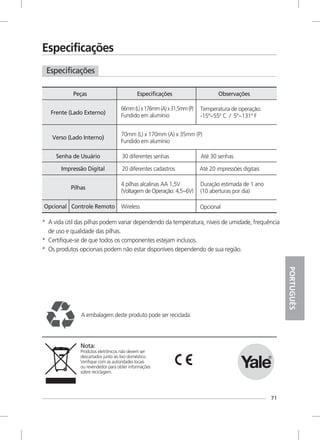 71
Especificações
A embalagem deste produto pode ser reciclada.
PORTUGUÊS
Especificações
Especificações
Frente (Lado Externo)
Verso (Lado Interno)
Pilhas
66mm(L)x176mm(A)x31,5mm(P)
Fundido em alumínio
70mm (L) x 170mm (A) x 35mm (P)
Fundido em alumínio
4 pilhas alcalinas AA 1,5V
(Voltagem de Operação: 4,5~6V)
Temperatura de operação:
-15º~55º C / 5º~131º F
Duração estimada de 1 ano
(10 aberturas por dia)
Observações
Opcional Controle Remoto sseleriW
Peças
30 diferentes senhas Até 30 senhasSenha de Usuário
20 diferentes cadastros Até 20 impressões digitais
Opcional
Impressão Digital
* A vida útil das pilhas podem variar dependendo da temperatura, níveis de umidade, frequência
de uso e qualidade das pilhas.
* Certifique-se de que todos os componentes estejam inclusos.
* Os produtos opcionais podem não estar disponíveis dependendo de sua região.
Nota:
Produtos eletrônicos não devem ser
descartados junto ao lixo doméstico.
Verifique com as autoridades locais
ou revendedor para obter informações
sobre reciclagem.
 