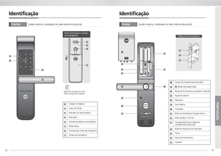 ❶
❷
❸
❹
❺
❻
❼
❽
❶
❷
❸
❺
❻
❽
❼
❹
❶
❺
❷
❸
❹
❻
❼
❽
❿
❾
72 73
❶
❷
❸
❹
❺
❻
❼
❽
❾
❿
 