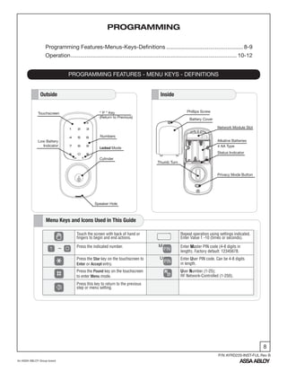 8
An ASSA ABLOY Group brand
P/N AYRD220-INST-FUL Rev B
PROGRAMMING
PROGRAMMING FEATURES - MENU KEYS - DEFINITIONS
Programming Features-Menus-Keys-Definitions ................................................. 8-9
Operation.......................................................................................................... 10-12
Phillips Screw
Network Module Slot
Alkaline Batteries
4 AA Type
Thumb Turn
Status Indicator
Battery Cover
Outside Inside
Speaker Hole
Lockout Mode
Cylinder
Low Battery
Indicator
Numbers
Touchscreen “ P ” Key
(Return to Previous)
Privacy Mode Button
Menu Keys and Icons Used in This Guide
Touch the screen with back of hand or
fingers to begin and end actions.
Repeat operation using settings indicated.
Enter Value 1 -10 (times or seconds).
Press the indicated number. Enter Master PIN code (4-8 digits in
length). Factory default: 12345678.
Press the Star key on the touchscreen to
Enter or Accept entry.
Enter User PIN code. Can be 4-8 digits
in length.
Press the Pound key on the touchscreen
to enter Menu mode.
User Number (1-25);
RF Network-Controlled (1-250).
Press this key to return to the previous
step or menu setting.
M
U
~
 