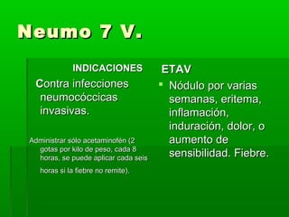 Neumo 7 V.Neumo 7 V.
INDICACIONESINDICACIONES
CContra infeccionesontra infecciones
neumocóccicasneumocóccicas
invasivas.invasivas.
Administrar sólo acetaminofén (2Administrar sólo acetaminofén (2
gotas por kilo de peso, cada 8gotas por kilo de peso, cada 8
horas, se puede aplicar cada seishoras, se puede aplicar cada seis
horas si la fiebre no remite).horas si la fiebre no remite).
ETAVETAV
 Nódulo por variasNódulo por varias
semanas, eritema,semanas, eritema,
inflamación,inflamación,
induración, dolor, oinduración, dolor, o
aumento deaumento de
sensibilidad. Fiebre.sensibilidad. Fiebre.
 