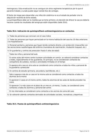 PDF creado el 09/06/2014 a las 12:32 h
meningococo. Esta erradicación no se consigue con otros regímenes terapéuticos por lo que el
paciente tratado y curado puede seguir siendo foco de contagio.
El factor de riesgo para desarrollar una infección sistémica no es el estado de portador sino la
adquisición reciente de dicho estado.
La quimioprofilaxis debe ser la medida que se tome primero y la decisión de ofrecer la vacuna debería
hacerse cuando los resultados del serogrupo estén disponibles (tabla 30.6).
Tabla 30.4. Indicación de quimioprofilaxis antimeningocócica en contactos.
1. Todas las personas que convivan con el caso índice
2. Todas las personas que hayan pernoctado en la misma habitación del caso los 10 días anteriores
a la hospitalización
3. Personal sanitario y personas que hayan tenido contacto directo y sin protección (mascarilla) con
las secrecciones nasofaríngeas del enfermo (maniobras de reanimación, intubación traqueal, etc.)
4. En guarderías y centros de preescolar (hasta 5 años de edad):
Todos los niños y personal del aula
Si varias aulas del mismo centro tuviesen actividades en común, se valorará considerar contactos
a todos, especialmente en las guarderías. En principio, no se considerarán contactos los
compañeros de autobús, recreos o actividades limitadas en el tiempo
Si aparece otro caso en otra aula se considerará como contactos a todos los niños y personal de
la guardería o preescolar
5. En centros de estudio (primaria, secundaria, bachillerato, etc.):
Solo si aparece más de un caso en la misma aula se considerará como contactos a todos los
alumnos de la misma
Si aparecen 2 casos en el mismo centro, todos los alumnos de las aulas de donde proceden los
casos
Si aparecen 3 o más casos en el plazo de un mes en, al menos, 2 aulas, se considerará como
contactos a todos los alumnos y personal del centro
En los internados se considerará como contactos a los vecinos de cama del caso
6. Se valorarán además contactos derivados de actividades sociales, recreativas y deportivas
Tabla 30.5. Pautas de quimioprofilaxis antimeningocócica
MANUAL DE VACUNAS EN LÍNEA DE LA AEP Página 10 de 15
 