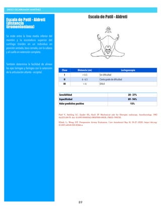 Manual de Valoración preoperatoria_compressed (1).pdf
