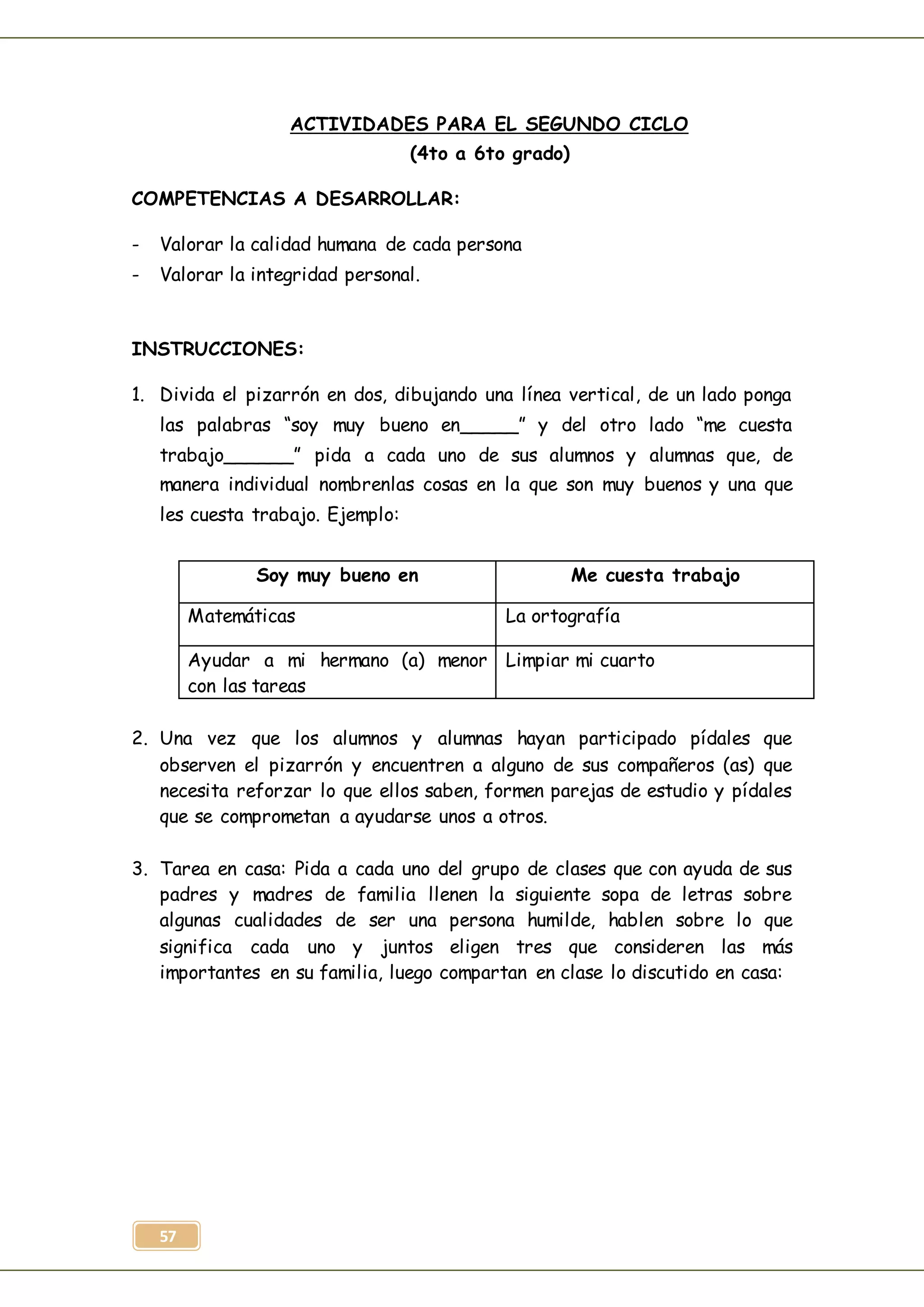 57
ACTIVIDADES PARA EL SEGUNDO CICLO
(4to a 6to grado)
COMPETENCIAS A DESARROLLAR:
- Valorar la calidad humana de cada persona
- Valorar la integridad personal.
INSTRUCCIONES:
1. Divida el pizarrón en dos, dibujando una línea vertical, de un lado ponga
las palabras “soy muy bueno en_____” y del otro lado “me cuesta
trabajo______” pida a cada uno de sus alumnos y alumnas que, de
manera individual nombrenlas cosas en la que son muy buenos y una que
les cuesta trabajo. Ejemplo:
Soy muy bueno en Me cuesta trabajo
Matemáticas La ortografía
Ayudar a mi hermano (a) menor
con las tareas
Limpiar mi cuarto
2. Una vez que los alumnos y alumnas hayan participado pídales que
observen el pizarrón y encuentren a alguno de sus compañeros (as) que
necesita reforzar lo que ellos saben, formen parejas de estudio y pídales
que se comprometan a ayudarse unos a otros.
3. Tarea en casa: Pida a cada uno del grupo de clases que con ayuda de sus
padres y madres de familia llenen la siguiente sopa de letras sobre
algunas cualidades de ser una persona humilde, hablen sobre lo que
significa cada uno y juntos eligen tres que consideren las más
importantes en su familia, luego compartan en clase lo discutido en casa:
 