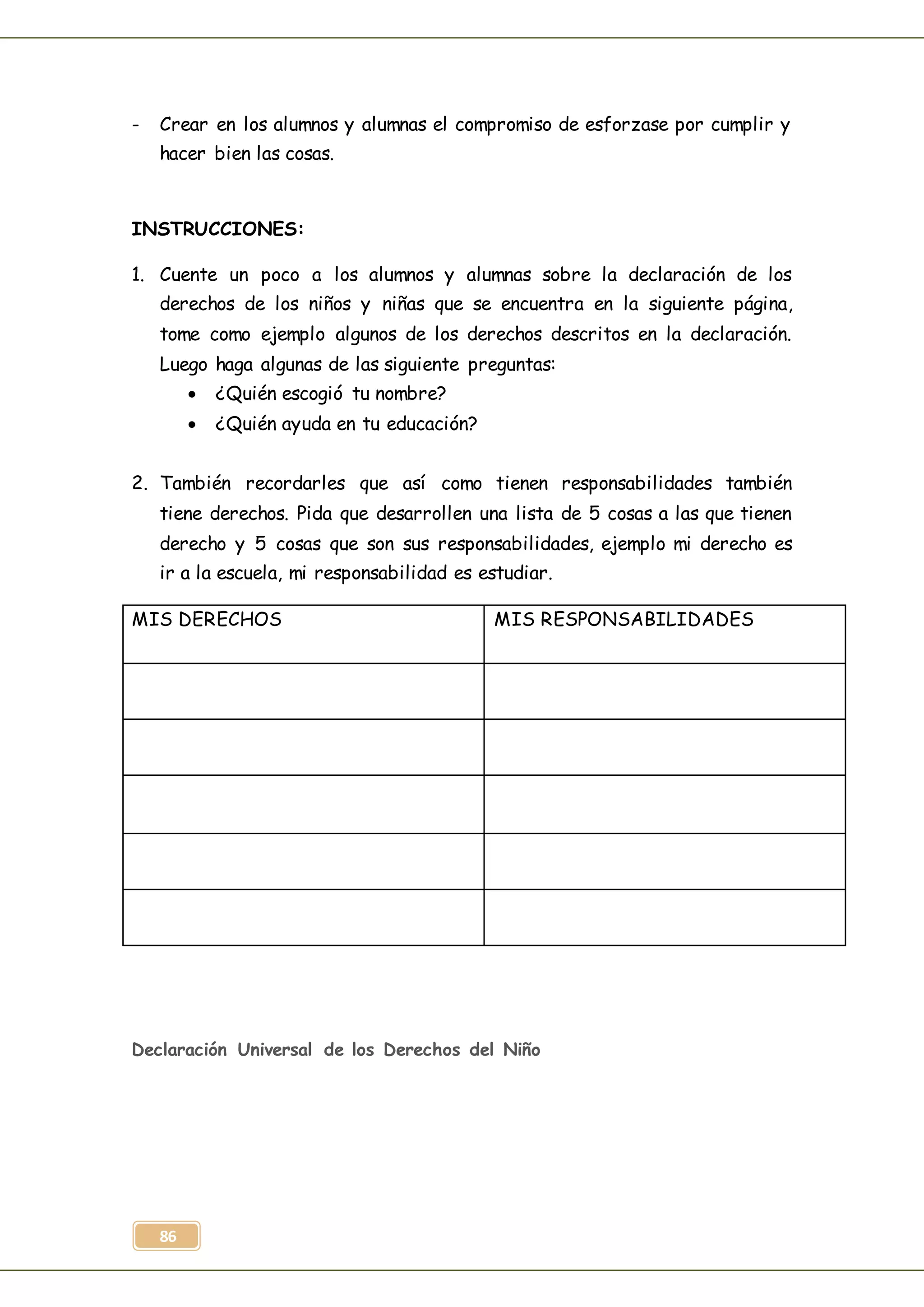 86
- Crear en los alumnos y alumnas el compromiso de esforzase por cumplir y
hacer bien las cosas.
INSTRUCCIONES:
1. Cuente un poco a los alumnos y alumnas sobre la declaración de los
derechos de los niños y niñas que se encuentra en la siguiente página,
tome como ejemplo algunos de los derechos descritos en la declaración.
Luego haga algunas de las siguiente preguntas:
 ¿Quién escogió tu nombre?
 ¿Quién ayuda en tu educación?
2. También recordarles que así como tienen responsabilidades también
tiene derechos. Pida que desarrollen una lista de 5 cosas a las que tienen
derecho y 5 cosas que son sus responsabilidades, ejemplo mi derecho es
ir a la escuela, mi responsabilidad es estudiar.
MIS DERECHOS MIS RESPONSABILIDADES
Declaración Universal de los Derechos del Niño
 