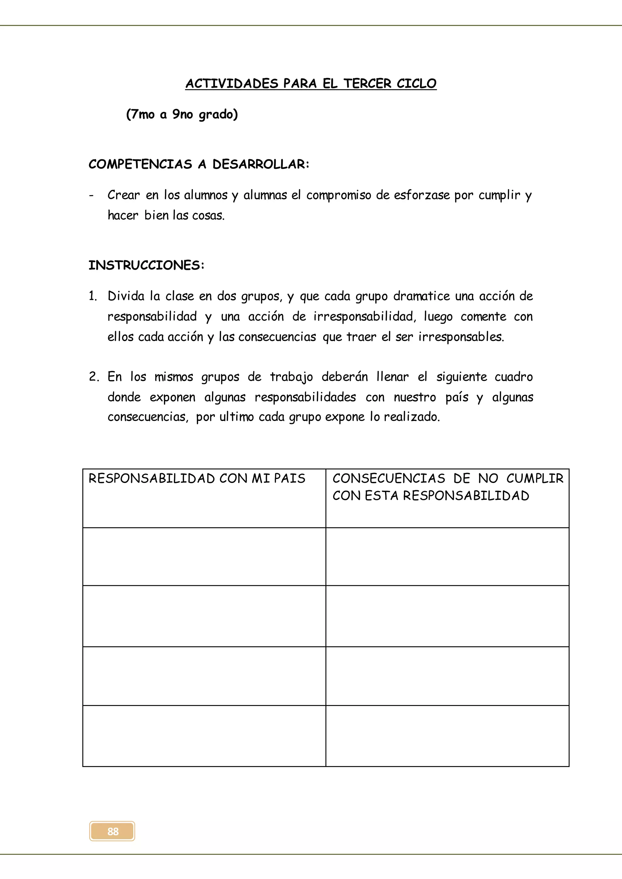 88
ACTIVIDADES PARA EL TERCER CICLO
(7mo a 9no grado)
COMPETENCIAS A DESARROLLAR:
- Crear en los alumnos y alumnas el compromiso de esforzase por cumplir y
hacer bien las cosas.
INSTRUCCIONES:
1. Divida la clase en dos grupos, y que cada grupo dramatice una acción de
responsabilidad y una acción de irresponsabilidad, luego comente con
ellos cada acción y las consecuencias que traer el ser irresponsables.
2. En los mismos grupos de trabajo deberán llenar el siguiente cuadro
donde exponen algunas responsabilidades con nuestro país y algunas
consecuencias, por ultimo cada grupo expone lo realizado.
RESPONSABILIDAD CON MI PAIS CONSECUENCIAS DE NO CUMPLIR
CON ESTA RESPONSABILIDAD
 