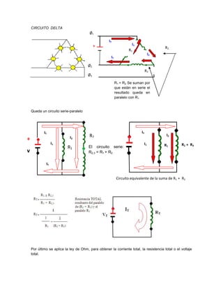 CIRCUITO DELTA
                                         Ø1
                                                     IT
                                             +                       I1
                                                                                          R2
                                                                   R1
                                                                                     I2
                                                      IT

                                        Ø2
                                                                                R3
                                        Ø3
                                                           R1 + R2 Se suman por
                                                           que están en serie el
                                                           resultado queda en
                                                           paralelo con R1


    Queda un circuito serie-paralelo




            IT                                                             IT
                                         R2                                                I2
+                           I2
                  I1                                                            I1        R1       R2 + R3
                           R1           El circuito serie:
v                                       R2,3 = R1 + R2

             IT

_
                                                            Circuito equivalente de la suma de R1 + R2

                                         R3




    Por último se aplica la ley de Ohm, para obtener la corriente total, la resistencia total o el voltaje
    total.
 