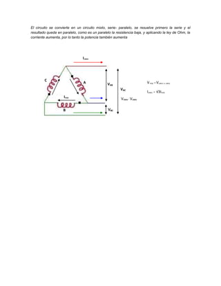 El circuito se convierte en un circuito mixto, serie- paralelo, se resuelve primero la serie y el
resultado queda en paralelo, como es un paralelo la resistencia baja, y aplicando la ley de Ohm, la
corriente aumenta, por lo tanto la potencia también aumenta




                                ILINEA




        C
                                A              VAB                        V FASE = VLINEA A LINEA
                                                       VAC
                                                                          ILINEA = √3IFASE
                    IFASE                               VLINEA - VLINEA

                    B                          VBC
 