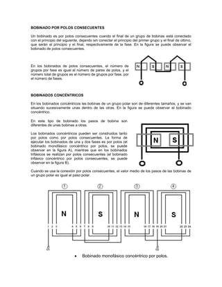 BOBINADO POR POLOS CONSECUENTES

Un bobinado es por polos consecuentes cuando el final de un grupo de bobinas está conectado
con el principio del siguiente, dejando sin conectar el principio del primer grupo y el final de último,
que serán el principio y el final, respectivamente de la fase. En la figura se puede observar el
bobinado de polos consecuentes.



En los bobinados de polos consecuentes, el número de
grupos por fase es igual al número de pares de polos, y el
número total de grupos es el número de grupos por fase, por
el número de fases.



BOBINADOS CONCÉNTRICOS

En los bobinados concéntricos las bobinas de un grupo polar son de diferentes tamaños, y se van
situando sucesivamente unas dentro de las otras. En la figura se puede observar el bobinado
concéntrico.

En este tipo de bobinado los pasos de bobina son
diferentes de unas bobinas a otras.

Los bobinados concéntricos pueden ser construidos tanto
por polos como por polos consecuentes. La forma de
ejecutar los bobinados de una y dos fases es por polos (el
bobinado monofásico concéntrico por polos, se puede
observar en la figura A), mientras que en los bobinados
trifásicos se realizan por polos consecuentes (el bobinado
trifásico concéntrico por polos consecuentes, se puede
observar en la figura B).

Cuando se usa la conexión por polos consecuentes, el valor medio de los pasos de las bobinas de
un grupo polar es igual al paso polar.




                                 Bobinado monofásico concéntrico por polos.
 