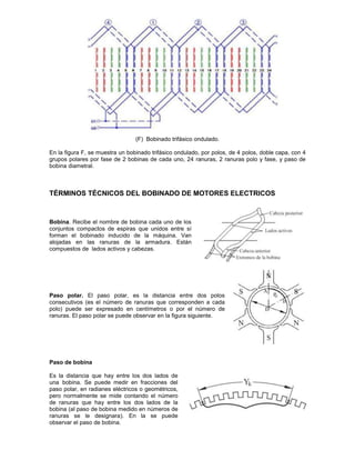 (F) Bobinado trifásico ondulado.

En la figura F, se muestra un bobinado trifásico ondulado, por polos, de 4 polos, doble capa, con 4
grupos polares por fase de 2 bobinas de cada uno, 24 ranuras, 2 ranuras polo y fase, y paso de
bobina diametral.



TÉRMINOS TÉCNICOS DEL BOBINADO DE MOTORES ELECTRICOS



Bobina. Recibe el nombre de bobina cada uno de los
conjuntos compactos de espiras que unidos entre sí
forman el bobinado inducido de la máquina. Van
alojadas en las ranuras de la armadura. Están
compuestos de lados activos y cabezas.




Paso polar. El paso polar, es la distancia entre dos polos
consecutivos (es el número de ranuras que corresponden a cada
polo) puede ser expresado en centímetros o por el número de
ranuras. El paso polar se puede observar en la figura siguiente.




Paso de bobina

Es la distancia que hay entre los dos lados de
una bobina. Se puede medir en fracciones del
paso polar, en radianes eléctricos o geométricos,
pero normalmente se mide contando el número
de ranuras que hay entre los dos lados de la
bobina (al paso de bobina medido en números de
ranuras se le designara). En la se puede
observar el paso de bobina.
 