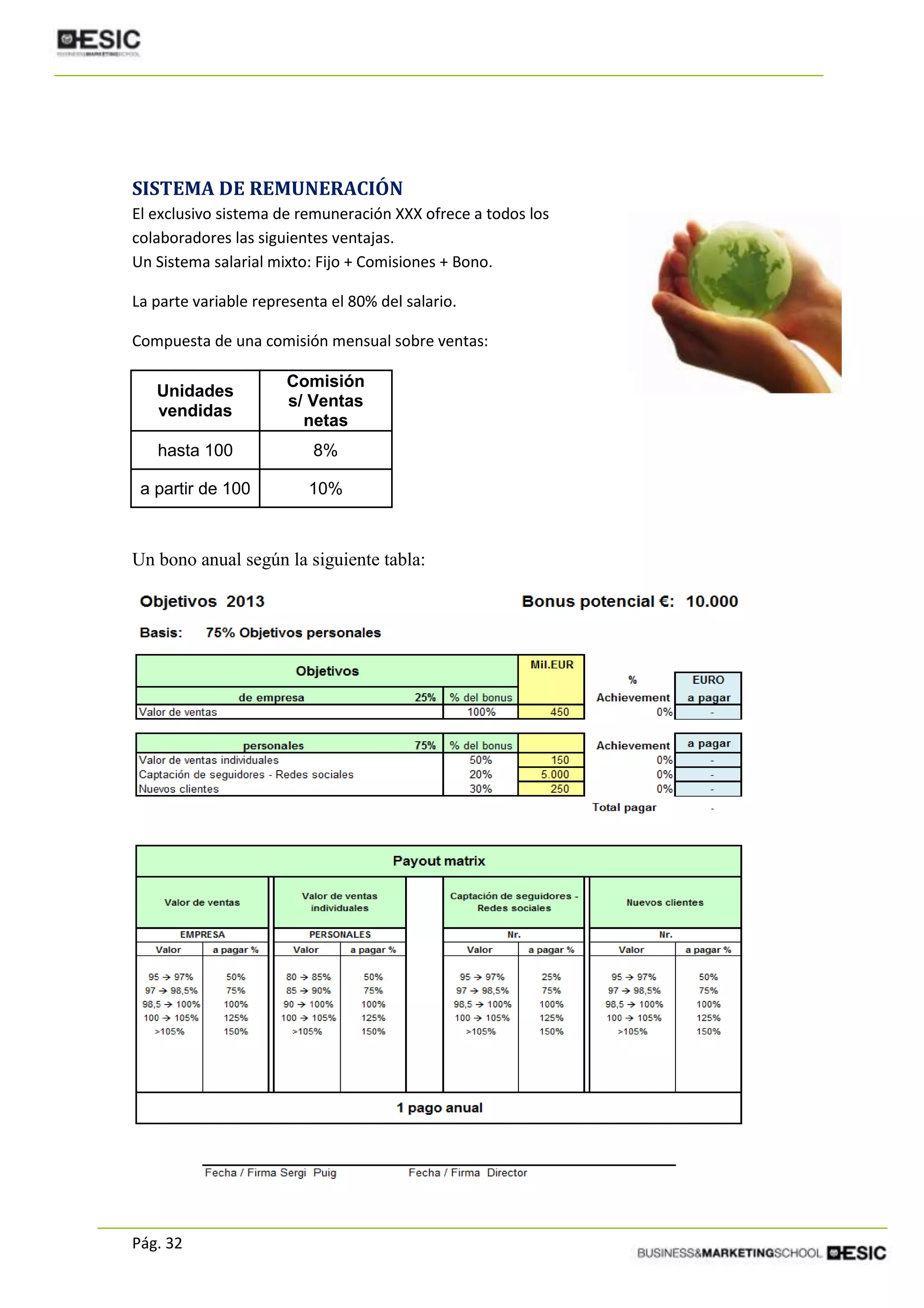 Pág. 32
SISTEMA DE REMUNERACIÓN
El exclusivo sistema de remuneración XXX ofrece a todos los
colaboradores las siguientes ventajas.
Un Sistema salarial mixto: Fijo + Comisiones + Bono.
La parte variable representa el 80% del salario.
Compuesta de una comisión mensual sobre ventas:
Unidades
vendidas
Comisión
s/ Ventas
netas
hasta 100 8%
a partir de 100 10%
Un bono anual según la siguiente tabla:
 