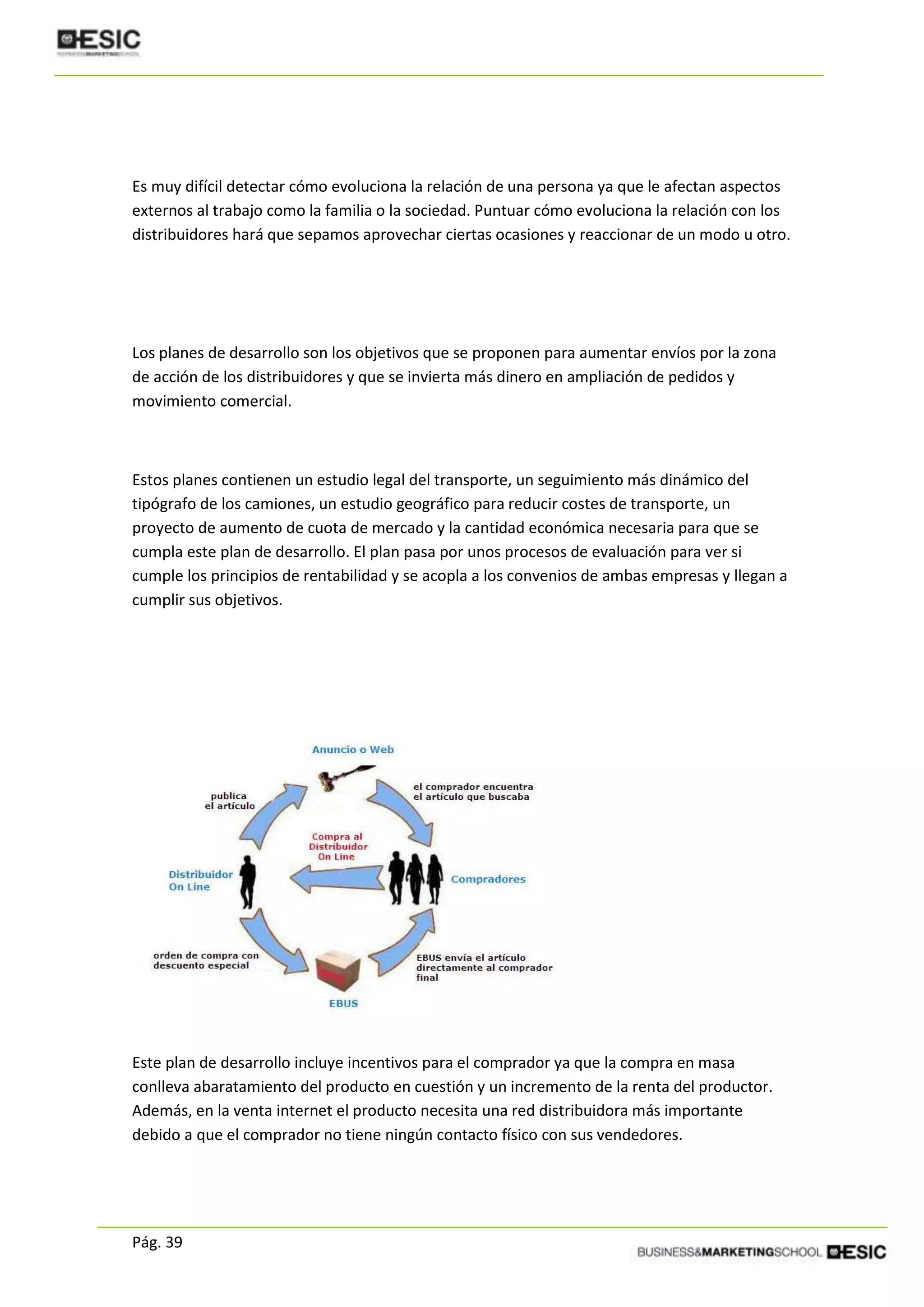 Pág. 39
Es muy difícil detectar cómo evoluciona la relación de una persona ya que le afectan aspectos
externos al trabajo como la familia o la sociedad. Puntuar cómo evoluciona la relación con los
distribuidores hará que sepamos aprovechar ciertas ocasiones y reaccionar de un modo u otro.
Los planes de desarrollo son los objetivos que se proponen para aumentar envíos por la zona
de acción de los distribuidores y que se invierta más dinero en ampliación de pedidos y
movimiento comercial.
Estos planes contienen un estudio legal del transporte, un seguimiento más dinámico del
tipógrafo de los camiones, un estudio geográfico para reducir costes de transporte, un
proyecto de aumento de cuota de mercado y la cantidad económica necesaria para que se
cumpla este plan de desarrollo. El plan pasa por unos procesos de evaluación para ver si
cumple los principios de rentabilidad y se acopla a los convenios de ambas empresas y llegan a
cumplir sus objetivos.
Este plan de desarrollo incluye incentivos para el comprador ya que la compra en masa
conlleva abaratamiento del producto en cuestión y un incremento de la renta del productor.
Además, en la venta internet el producto necesita una red distribuidora más importante
debido a que el comprador no tiene ningún contacto físico con sus vendedores.
 