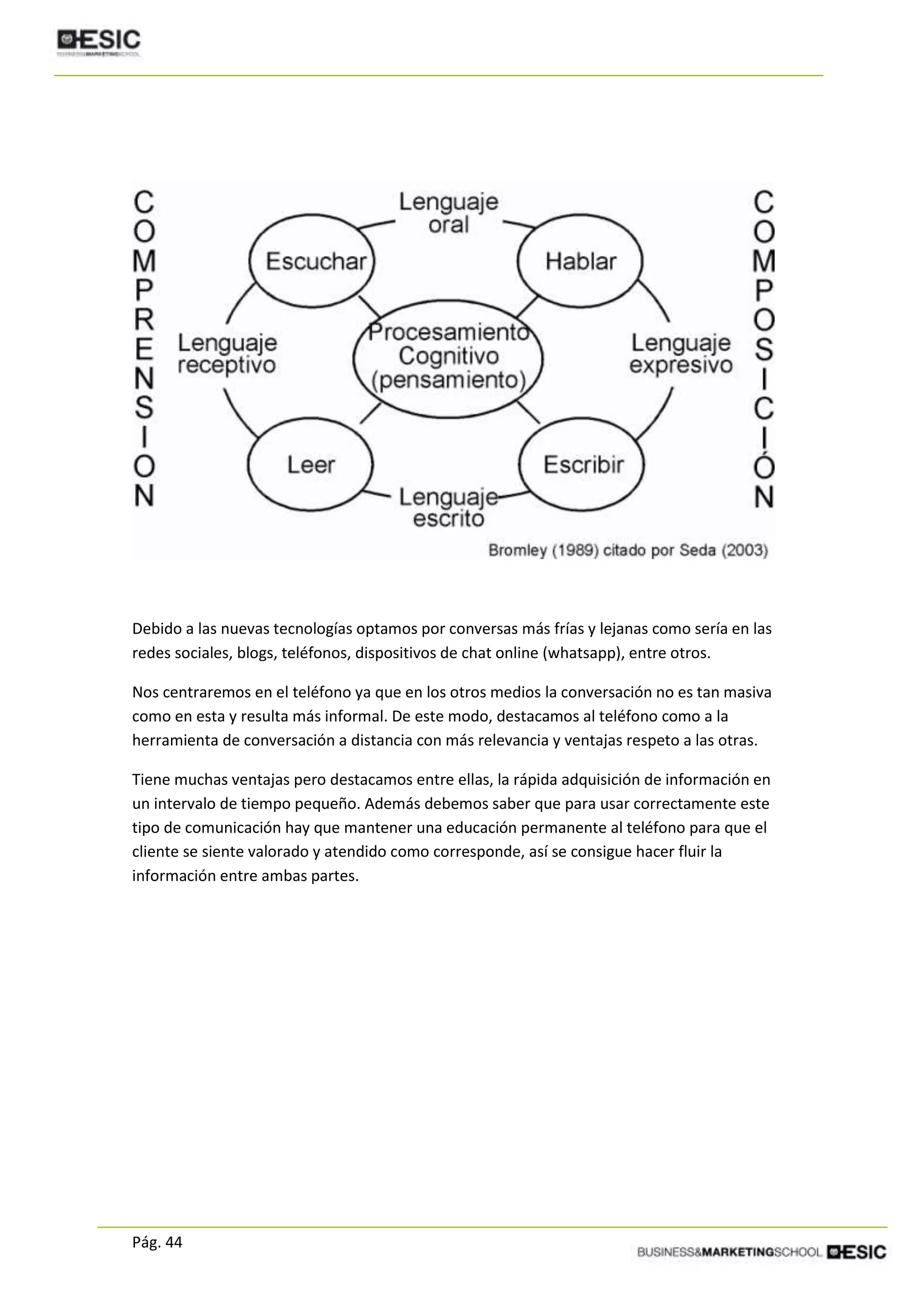 Pág. 44
Debido a las nuevas tecnologías optamos por conversas más frías y lejanas como sería en las
redes sociales, blogs, teléfonos, dispositivos de chat online (whatsapp), entre otros.
Nos centraremos en el teléfono ya que en los otros medios la conversación no es tan masiva
como en esta y resulta más informal. De este modo, destacamos al teléfono como a la
herramienta de conversación a distancia con más relevancia y ventajas respeto a las otras.
Tiene muchas ventajas pero destacamos entre ellas, la rápida adquisición de información en
un intervalo de tiempo pequeño. Además debemos saber que para usar correctamente este
tipo de comunicación hay que mantener una educación permanente al teléfono para que el
cliente se siente valorado y atendido como corresponde, así se consigue hacer fluir la
información entre ambas partes.
 
