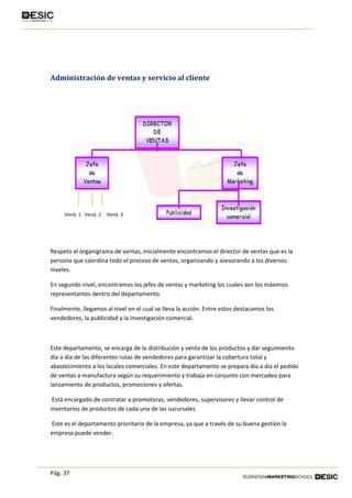 Pág. 37
Administración de ventas y servicio al cliente
Respeto el organigrama de ventas, inicialmente encontramos el director de ventas que es la
persona que coordina todo el proceso de ventas, organizando y asesorando a los diversos
niveles.
En segundo nivel, encontramos los jefes de ventas y marketing los cuales son los máximos
representantes dentro del departamento.
Finalmente, llegamos al nivel en el cual se lleva la acción. Entre estos destacamos los
vendedores, la publicidad y la investigación comercial.
Este departamento, se encarga de la distribución y venta de los productos y dar seguimiento
día a día de las diferentes rutas de vendedores para garantizar la cobertura total y
abastecimiento a los locales comerciales. En este departamento se prepara dia a día el pedido
de ventas a manufactura según su requerimiento y trabaja en conjunto con mercadeo para
lanzamiento de productos, promociones y ofertas.
Está encargado de contratar a promotoras, vendedores, supervisores y llevar control de
inventarios de productos de cada una de las sucursales.
Este es el departamento prioritario de la empresa, ya que a través de su buena gestión la
empresa puede vender.
Vend. 1 Vend. 2 Vend. 3
 