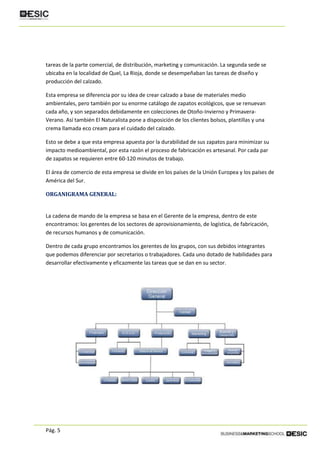Pág. 5
tareas de la parte comercial, de distribución, marketing y comunicación. La segunda sede se
ubicaba en la localidad de Quel, La Rioja, donde se desempeñaban las tareas de diseño y
producción del calzado.
Esta empresa se diferencia por su idea de crear calzado a base de materiales medio
ambientales, pero también por su enorme catálogo de zapatos ecológicos, que se renuevan
cada año, y son separados debidamente en colecciones de Otoño-Invierno y Primavera-
Verano. Así también El Naturalista pone a disposición de los clientes bolsos, plantillas y una
crema llamada eco cream para el cuidado del calzado.
Esto se debe a que esta empresa apuesta por la durabilidad de sus zapatos para minimizar su
impacto medioambiental, por esta razón el proceso de fabricación es artesanal. Por cada par
de zapatos se requieren entre 60-120 minutos de trabajo.
El área de comercio de esta empresa se divide en los países de la Unión Europea y los países de
América del Sur.
ORGANIGRAMA GENERAL:
La cadena de mando de la empresa se basa en el Gerente de la empresa, dentro de este
encontramos: los gerentes de los sectores de aprovisionamiento, de logística, de fabricación,
de recursos humanos y de comunicación.
Dentro de cada grupo encontramos los gerentes de los grupos, con sus debidos integrantes
que podemos diferenciar por secretarios o trabajadores. Cada uno dotado de habilidades para
desarrollar efectivamente y eficazmente las tareas que se dan en su sector.
 