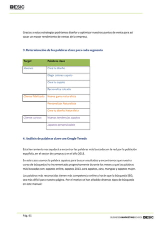 Pág. 61
Gracias a estas estrategias podríamos diseñar y optimizar nuestros puntos de venta para así
sacar un mayor rendimiento de ventas de la empresa.
3. Determinación de las palabras clave para cada segmento
Target Palabras clave
Jóvenes Crea tu diseño
Elegir colores zapato
Crea tu zapato
Personaliza calzado
Cliente fidelizado Nueva gama naturalista
Personalizar Naturalista
Crea tu diseño Naturalista
Cliente curioso Nuevas tendencias zapatos
Zapatos personalizable
4. Análisis de palabras clave con Google Trends
Esta herramienta nos ayudará a encontrar las palabras más buscadas en la red por la población
española, en el sector de compras y en el año 2013.
En este caso usamos la palabra zapatos para buscar resultados y encontramos que nuestra
curva de búsquedas ha incrementado progresivamente durante los meses y que las palabras
más buscadas son: zapatos online, zapatos 2013, zara zapatos, zara, marypaz y zapatos mujer.
Las palabras más reconocidas tienen más competencia online y harán que la búsqueda SEO,
sea más difícil para nuestra página. Por el motivo se han añadido diversos tipos de búsqueda
en este manual:
 