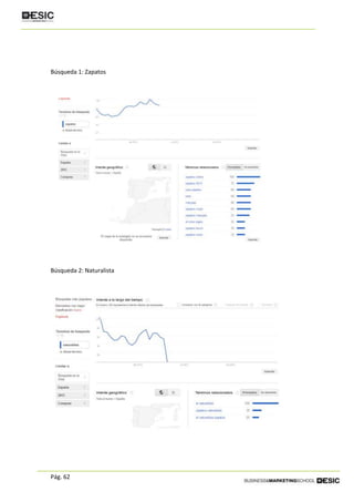 Pág. 62
Búsqueda 1: Zapatos
Búsqueda 2: Naturalista
 