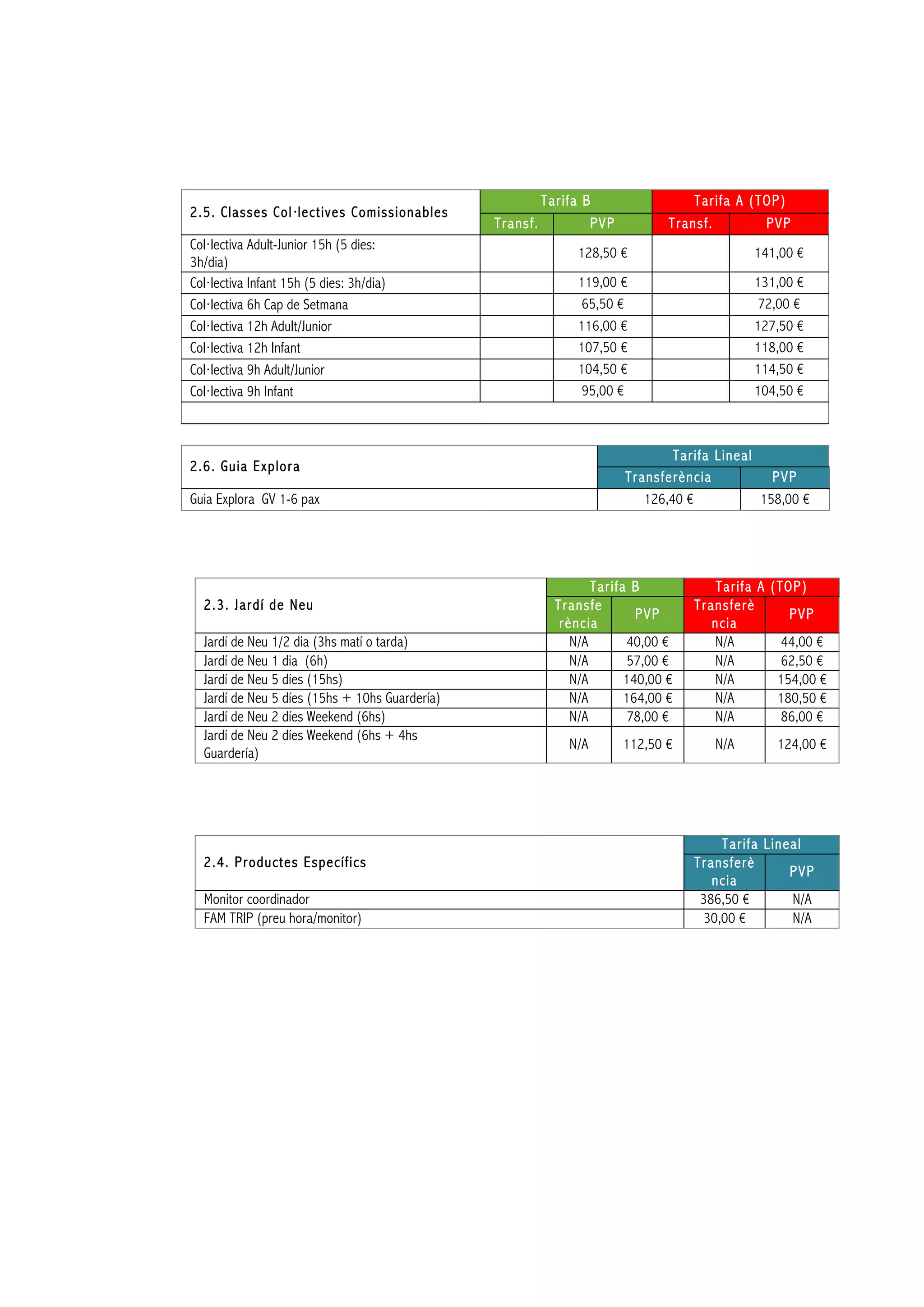 2.3. Jardí de Neu
Tarifa B Tarifa A (TOP)
Transfe
rència
PVP
Transferè
ncia
PVP
Jardí de Neu 1/2 dia (3hs matí o tarda) N/A 40,00 € N/A 44,00 €
Jardí de Neu 1 dia (6h) N/A 57,00 € N/A 62,50 €
Jardí de Neu 5 díes (15hs) N/A 140,00 € N/A 154,00 €
Jardí de Neu 5 díes (15hs + 10hs Guardería) N/A 164,00 € N/A 180,50 €
Jardí de Neu 2 díes Weekend (6hs) N/A 78,00 € N/A 86,00 €
Jardí de Neu 2 díes Weekend (6hs + 4hs
Guardería)
N/A 112,50 € N/A 124,00 €
2.4. Productes Específics
Tarifa Lineal
Transferè
ncia
PVP
Monitor coordinador 386,50 € N/A
FAM TRIP (preu hora/monitor) 30,00 € N/A
2.5. Classes Col·lectives Comissionables
Tarifa B Tarifa A (TOP)
Transf. PVP Transf. PVP
Col·lectiva Adult-Junior 15h (5 dies:
3h/dia)
128,50 € 141,00 €
Col·lectiva Infant 15h (5 dies: 3h/dia) 119,00 € 131,00 €
Col·lectiva 6h Cap de Setmana 65,50 € 72,00 €
Col·lectiva 12h Adult/Junior 116,00 € 127,50 €
Col·lectiva 12h Infant 107,50 € 118,00 €
Col·lectiva 9h Adult/Junior 104,50 € 114,50 €
Col·lectiva 9h Infant 95,00 € 104,50 €
2.6. Guia Explora
Tarifa Lineal
Transferència PVP
Guia Explora GV 1-6 pax 126,40 € 158,00 €
 