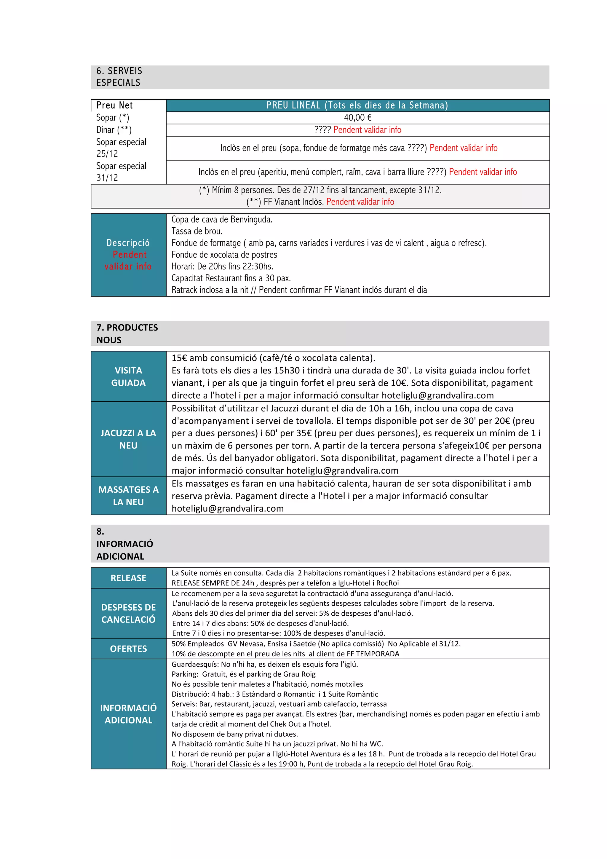 !
6. SERVEIS
ESPECIALS
Preu Net PREU LINEAL (Tots els dies de la Setmana)
Sopar (*) 40,00 €
Dinar (**) ???? Pendent validar info
Sopar especial
25/12
Inclòs en el preu (sopa, fondue de formatge més cava ????) Pendent validar info
Sopar especial
31/12
Inclòs en el preu (aperitiu, menú complert, raïm, cava i barra lliure ????) Pendent validar info
(*) Mínim 8 persones. Des de 27/12 fins al tancament, excepte 31/12.
(**) FF Vianant Inclòs. Pendent validar info
Descripció
Pendent
validar info
Copa de cava de Benvinguda.
Tassa de brou.
Fondue de formatge ( amb pa, carns variades i verdures i vas de vi calent , aigua o refresc).
Fondue de xocolata de postres
Horari: De 20hs fins 22:30hs.
Capacitat Restaurant fins a 30 pax.
Ratrack inclosa a la nit // Pendent confirmar FF Vianant inclós durant el dia
! ! ! ! ! ! !
! ! ! ! ! ! !!
7.#PRODUCTES#
NOUS#
!! !! !! !! !! !!
! ! ! ! ! ! !
VISITA#
GUIADA#
15€!amb!consumició!(cafè/té!o!xocolata!calenta).!!
Es!farà!tots!els!dies!a!les!15h30!i!tindrà!una!durada!de!30'.!La!visita!guiada!inclou!forfet!
vianant,!i!per!als!que!ja!tinguin!forfet!el!preu!serà!de!10€.!Sota!disponibilitat,!pagament!
directe!a!l'hotel!i!per!a!major!informació!consultar!hoteliglu@grandvalira.com!
JACUZZI#A#LA#
NEU#
Possibilitat!d’utilitzar!el!Jacuzzi!durant!el!dia!de!10h!a!16h,!inclou!una!copa!de!cava!
d'acompanyament!i!servei!de!tovallola.!El!temps!disponible!pot!ser!de!30'!per!20€!(preu!
per!a!dues!persones)!i!60'!per!35€!(preu!per!dues!persones),!es!requereix!un!mínim!de!1!i!
un!màxim!de!6!persones!per!torn.!A!partir!de!la!tercera!persona!s'afegeix10€!per!persona!
de!més.!Ús!del!banyador!obligatori.!Sota!disponibilitat,!pagament!directe!a!l'hotel!i!per!a!
major!informació!consultar!hoteliglu@grandvalira.com!
MASSATGES#A#
LA#NEU#
Els!massatges!es!faran!en!una!habitació!calenta,!hauran!de!ser!sota!disponibilitat!i!amb!
reserva!prèvia.!Pagament!directe!a!l'Hotel!i!per!a!major!informació!consultar!!
hoteliglu@grandvalira.com!
! ! ! ! ! ! !
! ! ! ! ! ! !8.#
INFORMACIÓ#
ADICIONAL#
!! !! !! !! !! !!
! ! ! ! ! ! !
RELEASE#
La!Suite!només!en!consulta.!Cada!dia!!2!habitacions!romàntiques!i!2!habitacions!estàndard!per!a!6!pax.!
RELEASE!SEMPRE!DE!24h!,!desprès!per!a!telèfon!a!IgluHotel!i!RocRoi!
DESPESES#DE#
CANCELACIÓ#
Le!recomenem!per!a!la!seva!seguretat!la!contractació!d'una!assegurança!d'anul^lació.!!
L'anul^lació!de!la!reserva!protegeix!les!següents!despeses!calculades!sobre!l'import!!de!la!reserva.!
Abans!dels!30!dies!del!primer!dia!del!servei:!5%!de!despeses!d'anul^lació.!
Entre!14!i!7!dies!abans:!50%!de!despeses!d'anul^lació.!
Entre!7!i!0!dies!i!no!presentarse:!100%!de!despeses!d'anul^lació.!
OFERTES#
50%!Empleados!!GV!Nevasa,!Ensisa!i!Saetde!(No!aplica!comissió)!!No!Aplicable!el!31/12.!
10%!de!descompte!en!el!preu!de!les!nits!!al!client!de!FF!TEMPORADA!!!
INFORMACIÓ#
ADICIONAL#
Guardaesquís:!No!n'hi!ha,!es!deixen!els!esquis!fora!l'iglú.!
Parking:!!Gratuit,!és!el!parking!de!Grau!Roig!
No!és!possible!tenir!maletes!a!l'habitació,!només!motxiles!
Distribució:!4!hab.:!3!Estàndard!o!Romantic!!i!1!Suite!Romàntic!
Serveis:!Bar,!restaurant,!jacuzzi,!vestuari!amb!calefaccio,!terrassa!
L'habitació!sempre!es!paga!per!avançat.!Els!extres!(bar,!merchandising)!només!es!poden!pagar!en!efectiu!i!amb!
tarja!de!crèdit!al!moment!del!Chek!Out!a!l'hotel.!
No!disposem!de!bany!privat!ni!dutxes.!
A!l'habitació!romàntic!Suite!hi!ha!un!jacuzzi!privat.!No!hi!ha!WC.!
L'!horari!de!reunió!per!pujar!a!l'IglúHotel!Aventura!és!a!les!18!h.!!Punt!de!trobada!a!la!recepcio!del!Hotel!Grau!
Roig.!L'horari!del!Clàssic!és!a!les!19:00!h,!Punt!de!trobada!a!la!recepcio!del!Hotel!Grau!Roig.!
!
 
