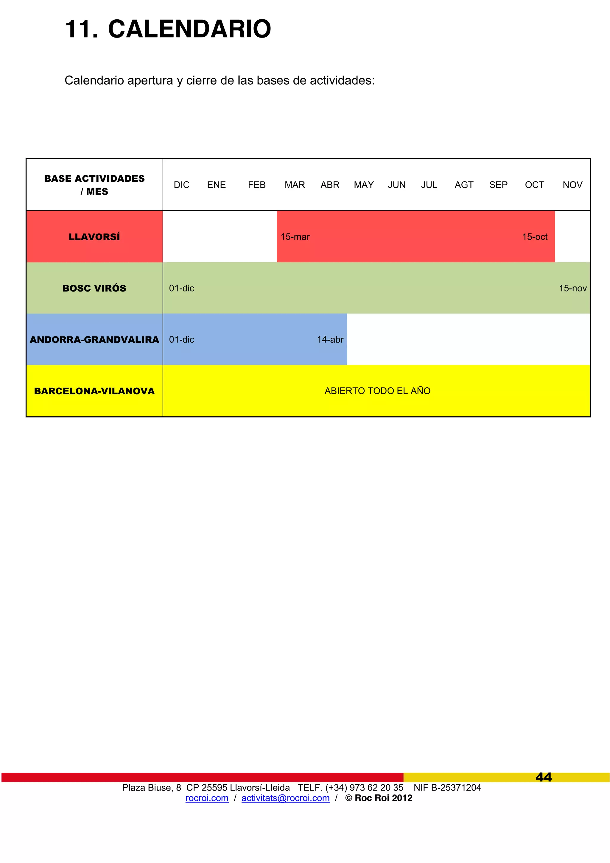 Plaza Biuse, 8 CP 25595 Llavorsí-Lleida TELF. (+34) 973 62 20 35 NIF B-25371204
rocroi.com / activitats@rocroi.com / © Roc Roi 2012
44
11. CALENDARIO
Calendario apertura y cierre de las bases de actividades:
BASE ACTIVIDADES
/ MES
DIC ENE FEB MAR ABR MAY JUN JUL AGT SEP OCT NOV
LLAVORSÍ 15-mar 15-oct
BOSC VIRÓS 01-dic 15-nov
ANDORRA-GRANDVALIRA 01-dic 14-abr
BARCELONA-VILANOVA ABIERTO TODO EL AÑO
 