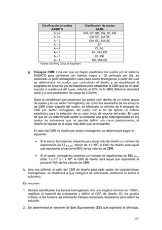 Clasificación de suelos
AASHTO
A-1-a
A-1-b
A–2
A–3
A–4
A–5
A–6
A–7

Clasificación de suelos
ASTM
GW, GP, GM, SW, SP, SM
GM, GP, SM, SP
GM, GC, SM, SC
SP
CL, ML
ML, MH, CH
CL, CH
OH, MH, CH

Fuente: US Army Corps of Engineers

g.

Ensayos CBR: Una vez que se hayan clasificado los suelos por el sistema
AASHTO para carreteras con tránsito mayor a 100 vehículos por día, se
elaborará un perfil estratigráfico para cada sector homogéneo a partir del cual
se determinará los suelos que controlarán el diseño y se establecerá el
programa de ensayos y/o correlaciones para establecer el CBR que es el valor
soporte o resistencia del suelo, referido al 95% de la MDS (Máxima densidad
seca) y a una penetración de carga de 2.54mm.
Dada la variabilidad que presentan los suelos (aún dentro de un mismo grupo
de suelos y en un sector homogéneo), así como los resultados de los ensayos
de CBR (valor soporte del suelo), se efectuará un mínimo de 6 ensayos de
CBR por sector homogéneo del suelo, con el fin de aplicar un criterio
estadístico para la selección de un valor único de soporte del suelo. En caso
de que en un determinado sector se presente una gran heterogeneidad en los
suelos de subrasante que no permite definir uno como predominante, el
diseño se basará en el suelo más débil que se encuentre.
El valor del CBR de diseño por sector homogéneo, se determinará según lo
siguiente:
•

Si el sector homogéneo presenta para el período de diseño un número de
repeticiones de EE8.2 ton, menor de 1 x 105, el CBR de diseño será aquel
que represente al percentil 60% de los valores de CBR.

•

Si el sector homogéneo presenta un número de repeticiones de EE8.2ton,
entre 1 x 105 y 1 x 106: el CBR de diseño será aquel que represente al
percentil 75% de los valores de CBR.

iv. Una vez definido el valor del CBR de diseño para cada sector de características
homogéneas, se clasificará a que categoría de subrasante pertenece el sector o
subtramo.
En resumen:
1. Deberá identificarse los tramos homogéneos con una longitud mínima de 1500m,
clasificar el material de subrasante y definir el CBR de diseño. En los puntos
críticos, si los hubiera, se efectuarán trabajos especiales necesarios para definir su
solución.
2. Se determinará el volumen de Ejes Equivalentes (EE) que soportará el afirmado,

101

 