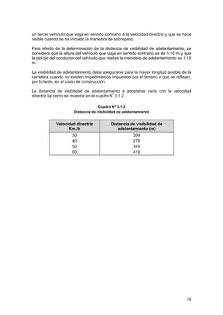 un tercer vehículo que viaja en sentido contrario a la velocidad directriz y que se hace
visible cuando se ha iniciado la maniobra de sobrepaso.
Para efecto de la determinación de la distancia de visibilidad de adelantamiento, se
considera que la altura del vehículo que viaja en sentido contrario es de 1.10 m y que
la del ojo del conductor del vehículo que realiza la maniobra de adelantamiento es 1.10
m.
La visibilidad de adelantamiento debe asegurarse para la mayor longitud posible de la
carretera cuando no existen impedimentos impuestos por el terreno y que se reflejan,
por lo tanto, en el costo de construcción.
La distancia de visibilidad de adelantamiento a adoptarse varía con la velocidad
directriz tal como se muestra en el cuadro Nº 3.1.2.
Cuadro Nº 3.1.2
Distancia de visibilidad de adelantamiento

Velocidad directriz
Km./h

Distancia de visibilidad de
adelantamiento (m)

30
40
50
60

200
270
345
410

18

 