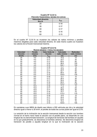 Cuadro Nº 3.2.6.1a
FRICCIÓN TRANSVERSAL MÁXIMA EN CURVAS
Velocidad directriz
fmáx
Km./h
20
0.18
30
0.17
40
0.17
50
0.16
60
0.15
En el cuadro Nº 3.2.6.1b se muestran los valores de radios mínimos y peraltes
máximos elegibles para cada velocidad directriz. En este mismo cuadro se muestran
los valores de la fricción transversal máxima.
Cuadro N°3.2.6.1b
RADIOS MÍNIMOS Y PERALTES MÁXIMOS
Velocidad
directriz
(km/h)
20
30
40
50
60
20
30
40
50
60
20
30
40
50
60
20
30
40
50
60
20
30
40
50
60

Peralte
máximo
e(%)
4.0
4.0
4.0
4.0
4.0
6.0
6.0
6.0
6.0
6.0
8.0
8.0
8.0
8.0
8.0
10.0
10.0
10.0
10.0
10.0
12.0
12.0
12.0
12.0
12.0

Valor límite de
fricción
fmax
0.18
0.17
0.17
0.16
0.15
0.18
0.17
0.17
0.16
0.15
0.18
0.17
0.17
0.16
0.15
0.18
0.17
0.17
0.16
0.15
0.18
0.17
0.17
0.16
0.15

Calculado
radio mínimo
(m)
14.3
33.7
60.0
98.4
149.1
13.1
30.8
54.7
89.4
134.9
12.1
28.3
50.4
82.0
123.2
11.2
26.2
46.6
75.7
113.3
10.5
24.4
43.4
70.3
104.9

Redondeo
radio mínimo
(m)
15
35
60
100
150
15
30
55
90
135
10
30
50
80
125
10
25
45
75
115
10
25
45
70
105

En carreteras cuyo IMDA de diseño sea inferior a 200 vehículos por día y la velocidad
directriz igual o menor a 30 km/h, el peralte de todas las curvas podrá ser igual al 2.5%
La variación de la inclinación de la sección transversal desde la sección con bombeo
normal en el tramo recto hasta la sección con el peralte pleno, se desarrolla en una
longitud de vía denominada transición. La longitud de transición del bombeo en aquella
en la que gradualmente, se desvanece el bombeo adverso. Se denomina longitud de
transición de peralte a aquella longitud en la que la inclinación de la sección

23

 