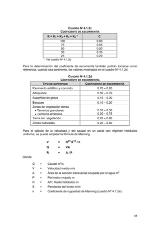 CUADRO Nº 4.1.2C
COEFICIENTE DE ESCORRENTÍA
K = K1 + K2 + K3 + K4 *

C

100
75
50
30
25

0.80
0.65
0.50
0.35
0.20

* Ver cuadro Nº 4.1.2b

Para la determinación del coeficiente de escorrentía también podrán tomarse como
referencia, cuando sea pertinente, los valores mostrados en el cuadro Nº 4.1.2d
CUADRO Nº 4.1.2d
COEFICIENTE DE ESCORRENTÍA
TIPO DE SUPERFICIE
COEFICIENTE DE ESCORRENTÍA
Pavimento asfáltico y concreto

0.70 – 0.95

Adoquines

0.50 – 0.70

Superficie de grava

0.15 – 0.30

Bosques
Zonas de vegetación densa
• Terrenos granulares
• Terrenos arcillosos
Tierra sin vegetación

0.10 – 0.20

Zonas cultivadas

0.20 – 0.40

0.10 – 0.50
0.30 – 0.75
0.20 – 0.80

Para el cálculo de la velocidad y del caudal en un canal con régimen hidráulico
uniforme, se puede emplear la fórmula de Manning.
V

=

R2/3 S1/2 / n

Q

=

VA

R

=

A/P

Donde:
Q

=

Caudal m3/s

V

=

Velocidad media m/s

A

=

Área de la sección transversal ocupada por el agua m2

P

=

Perímetro mojado m

R

=

A/P; Radio hidráulico m

S

=

Pendiente del fondo m/m

n

=

Coeficiente de rugosidad de Manning (cuadro Nº 4.1.2e)

48

 