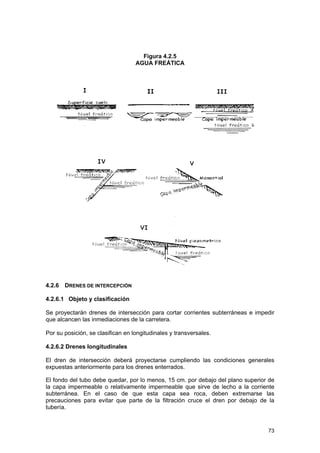 Figura 4.2.5
AGUA FREÁTICA

4.2.6 DRENES DE INTERCEPCIÓN
4.2.6.1 Objeto y clasificación
Se proyectarán drenes de intersección para cortar corrientes subterráneas e impedir
que alcancen las inmediaciones de la carretera.
Por su posición, se clasifican en longitudinales y transversales.
4.2.6.2 Drenes longitudinales
El dren de intersección deberá proyectarse cumpliendo las condiciones generales
expuestas anteriormente para los drenes enterrados.
El fondo del tubo debe quedar, por lo menos, 15 cm. por debajo del plano superior de
la capa impermeable o relativamente impermeable que sirve de lecho a la corriente
subterránea. En el caso de que esta capa sea roca, deben extremarse las
precauciones para evitar que parte de la filtración cruce el dren por debajo de la
tubería.

73

 
