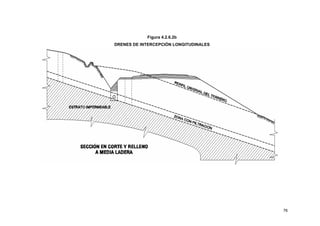 Figura 4.2.6.2b
DRENES DE INTERCEPCIÓN LONGITUDINALES

76

 