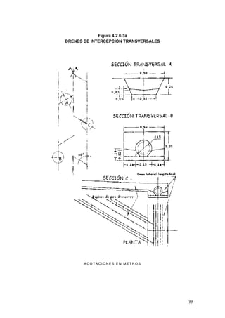 Figura 4.2.6.3a
DRENES DE INTERCEPCIÓN TRANSVERSALES

ACOTACIONES EN METROS

77

 